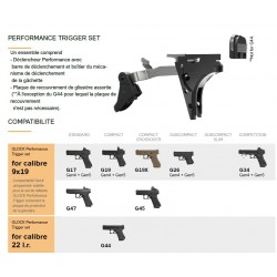 Kit détente GLOCK® pour Glock GEN4 & GEN5 - Trigger Performance