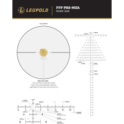 LUNETTE LEUPOLD Mark 4HD 8-32×56 (34mm) FFP