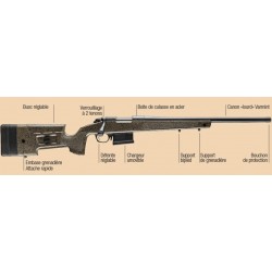 Carabine Bergara B14 HMR calibre 308 win