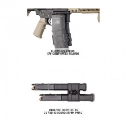 Coupleur MAGPUL MAGLINK PMAG 30/40 AR/M4